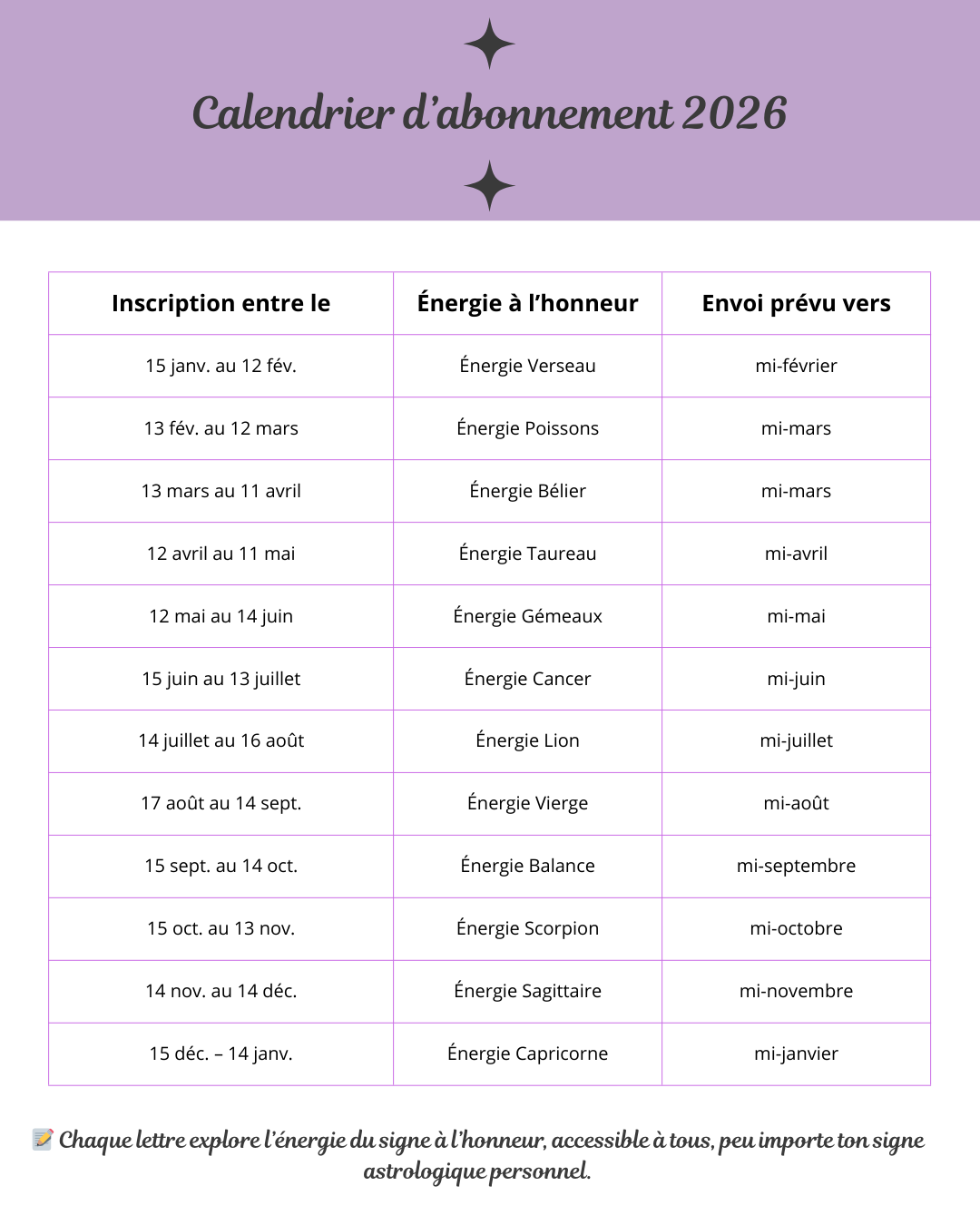 đLe Grimoire de Kathome â Abonnement mensuel de Snail Mail (QC/Canada)