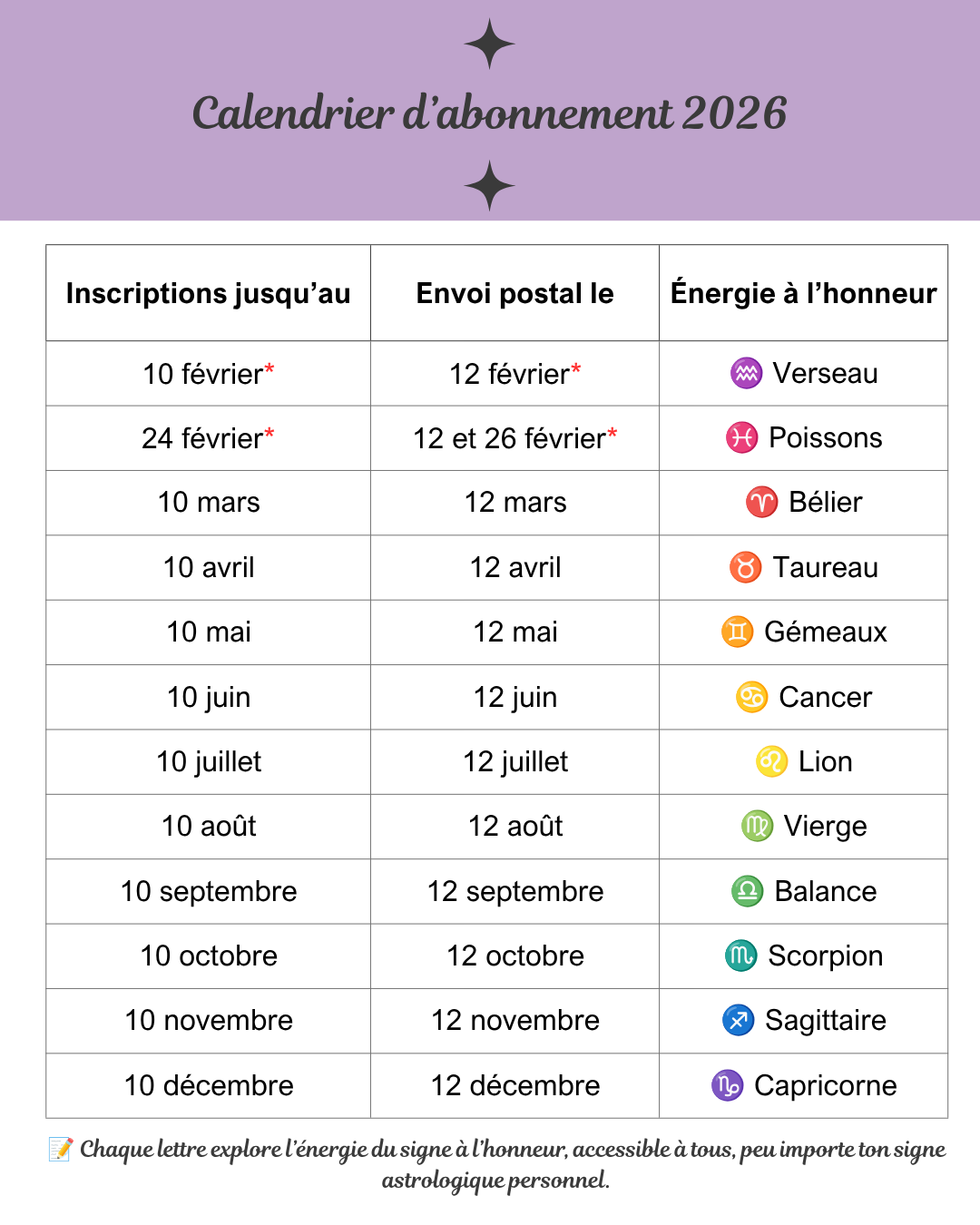 📖Le Grimoire de Kathome – Club de courrier 📬