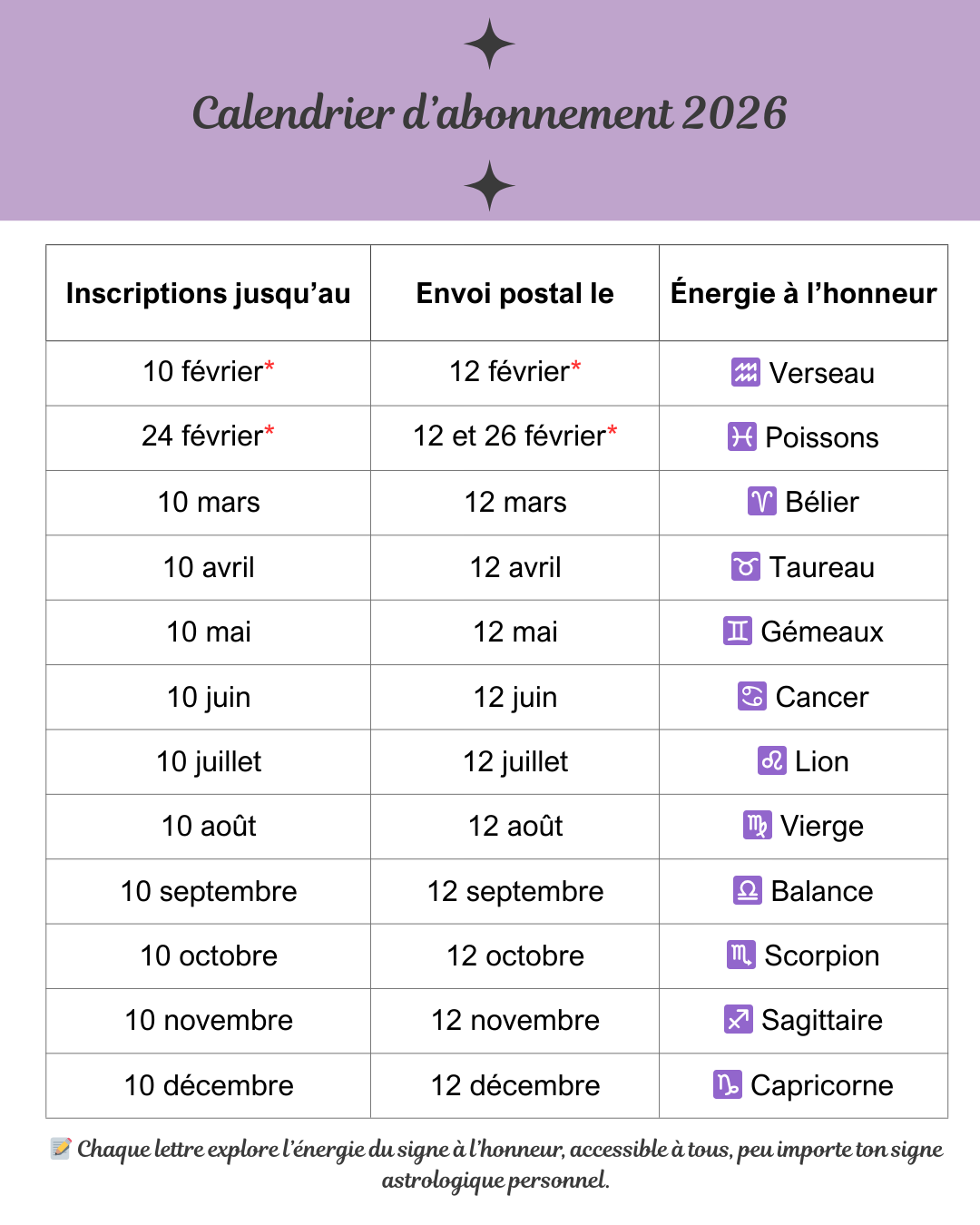 📖Le Grimoire de Kathome – Abonnement mensuel