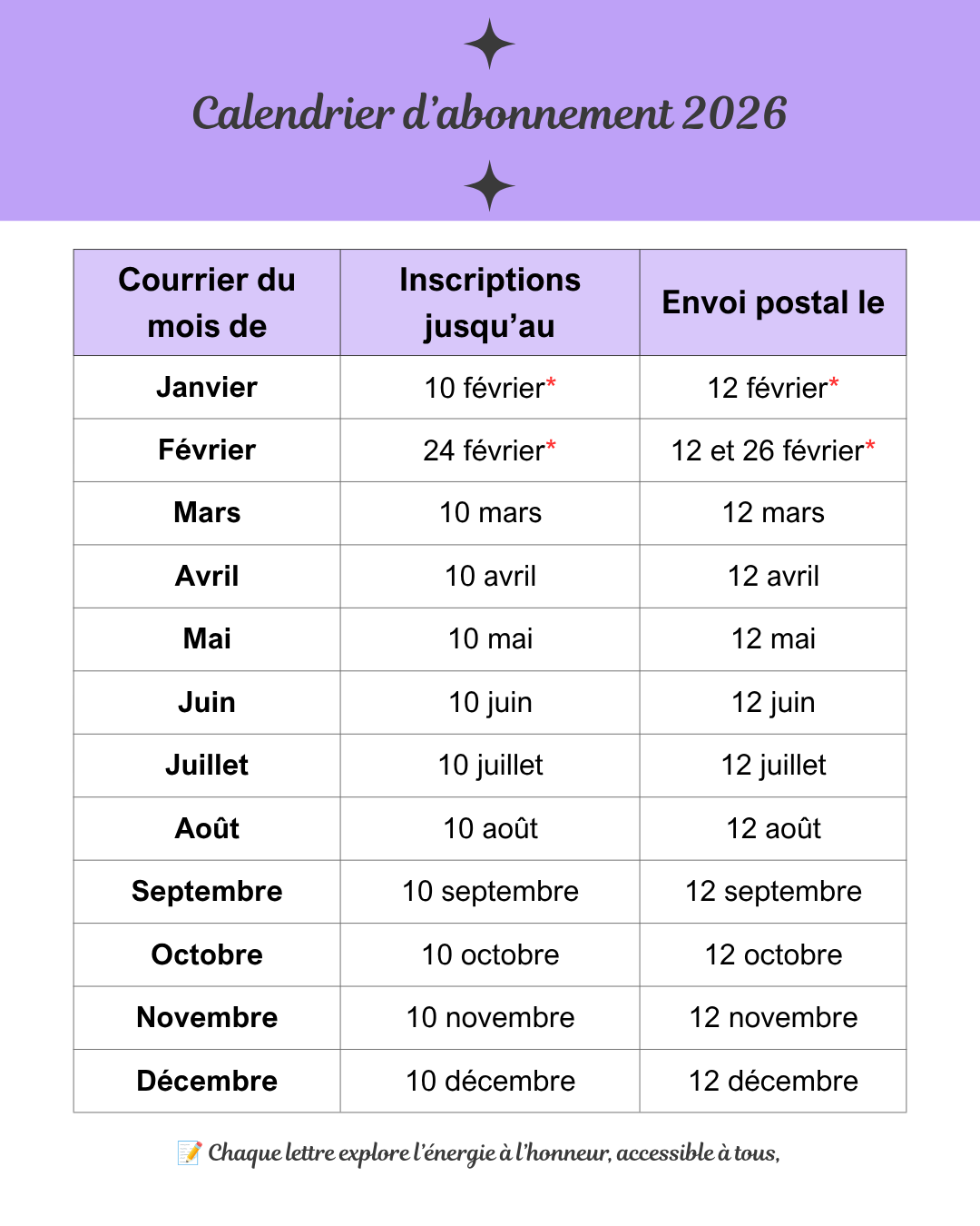 📖Le Grimoire de Kathome – Club de courrier 📬